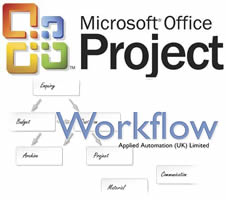 Workflow MS Project